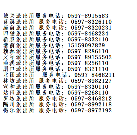 连城县各个基层派出所户籍窗口联系电话号码大全表