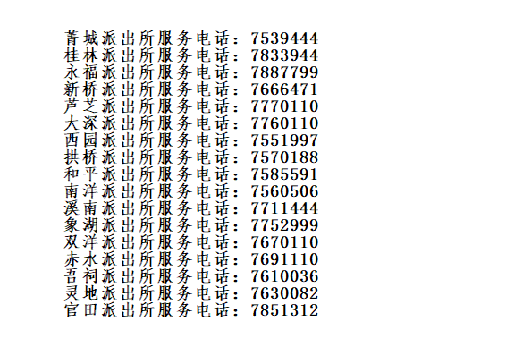 便民黄页：福建漳平市辖区派出所户籍窗口电话号码一览表