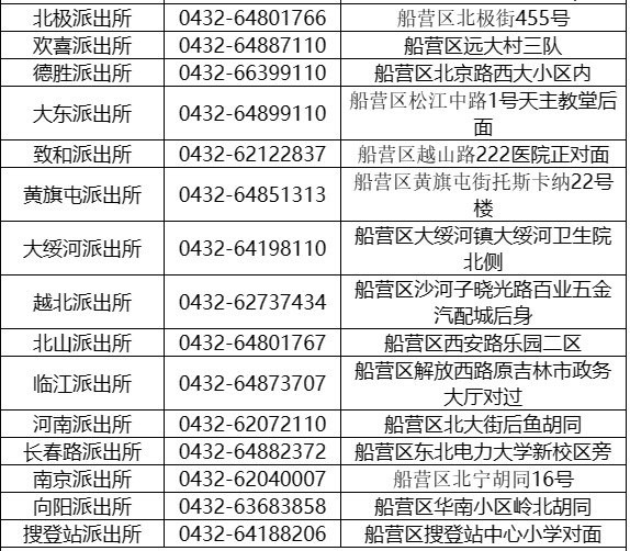 便民黄页：吉林市船营区各派出所户籍户政咨询预约电话号码大全