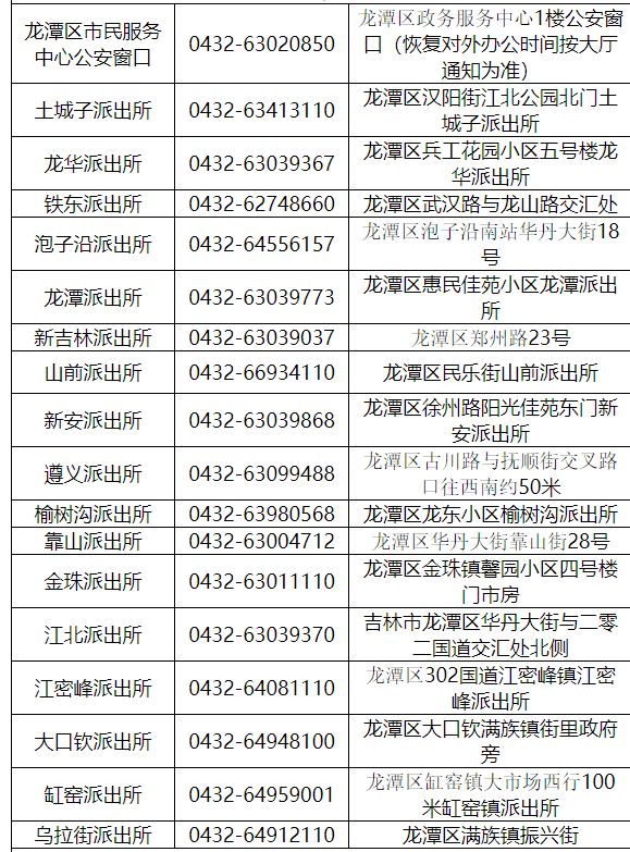 便民信息公开：吉林市龙潭区各派出所户政户籍咨询预约电话大全