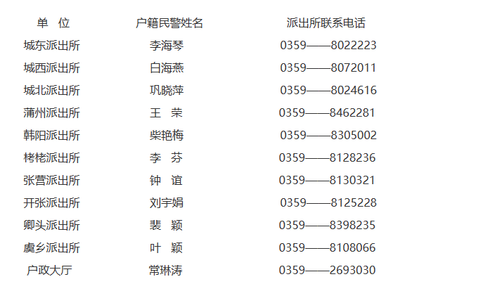 【便民服务】永济市各派出所户籍联系电话号码大全表