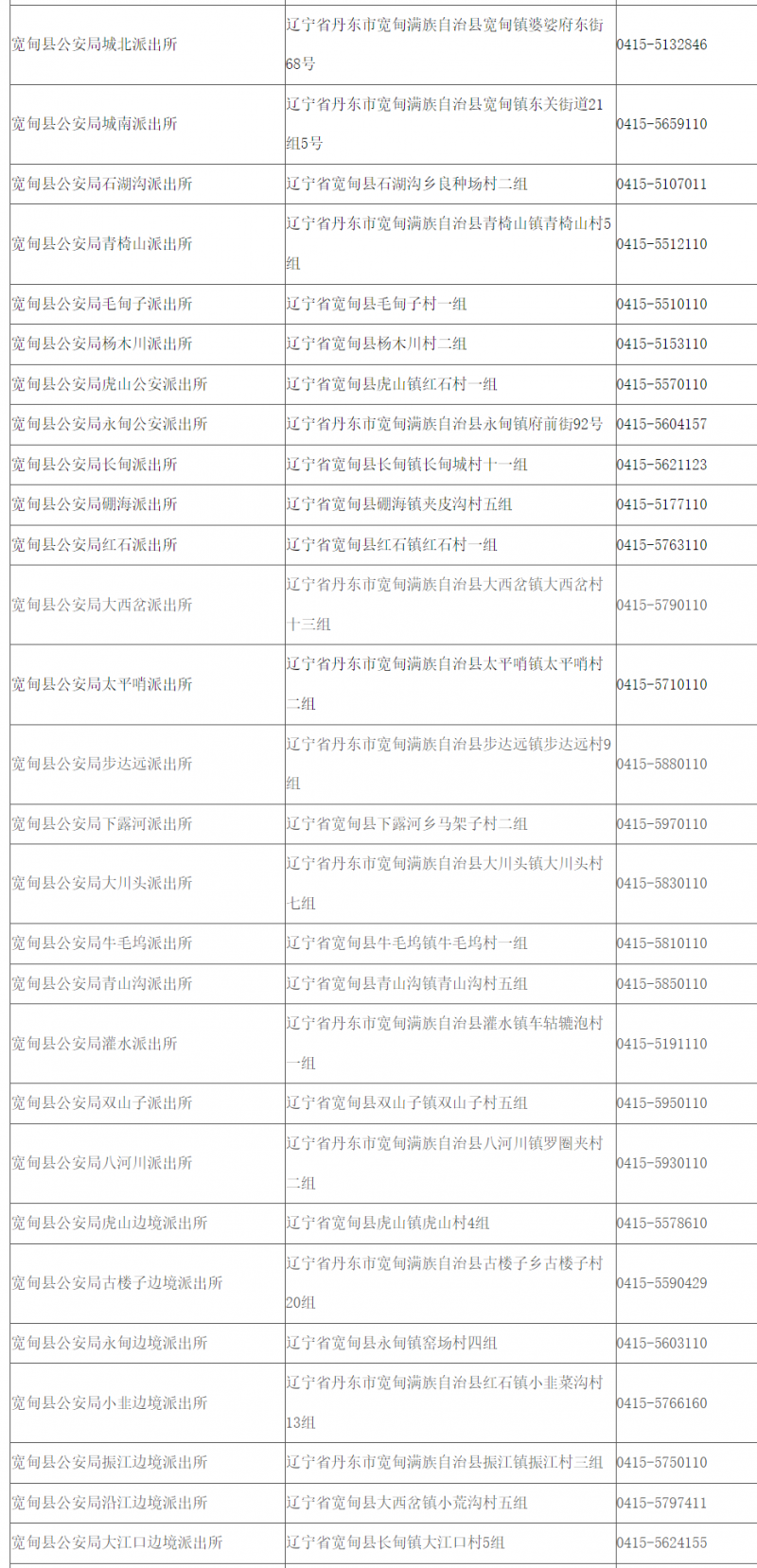 辽宁丹东市宽甸县各派出所办公地址及窗口电话号码信息汇总表