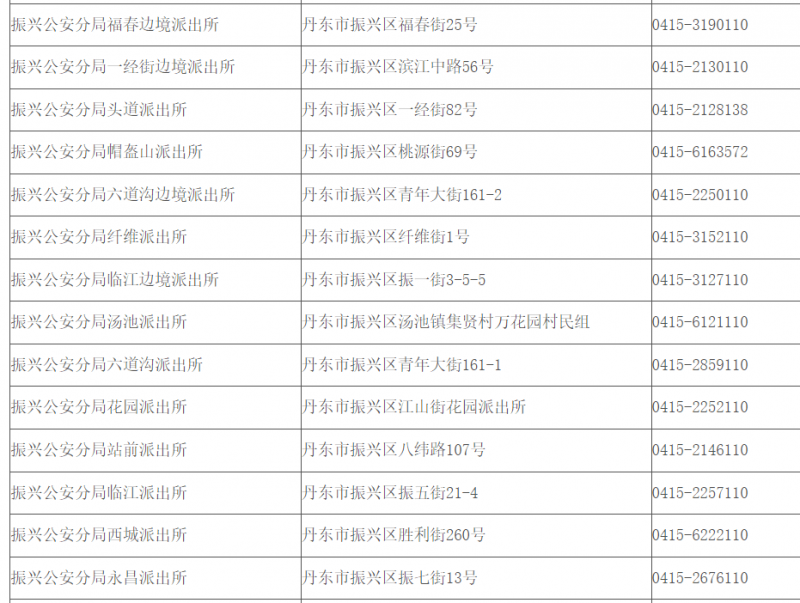 丹东市振兴区各派出所窗口服务电话和办公地址大全表