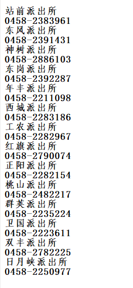 铁力市各派出所户籍服务窗口咨询电话号码汇总表