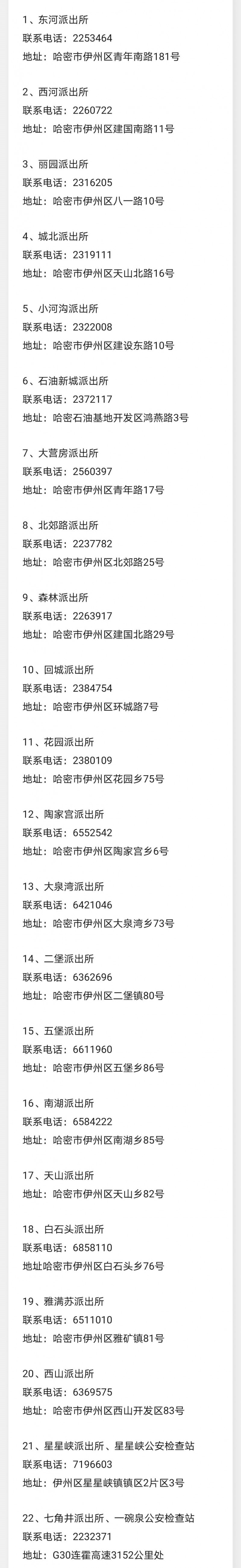 哈密市伊州区各派出所联系电话及地址信息汇总表