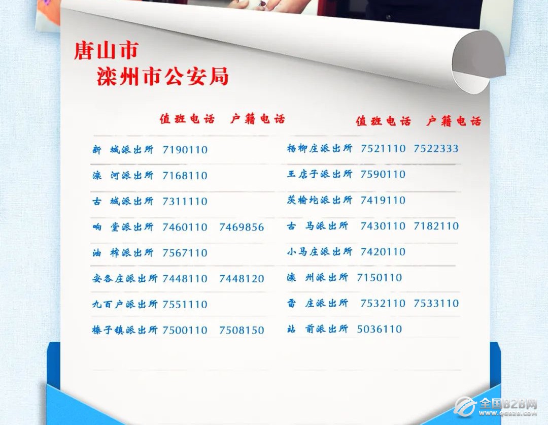 唐山市各区（市）县范围内辖区派出所值班电话和户籍咨询电话大全表