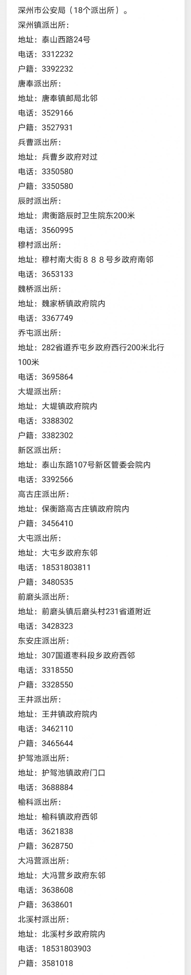 深州市各辖区派出所报警求助电话和户籍咨询电话及办公地址信息表