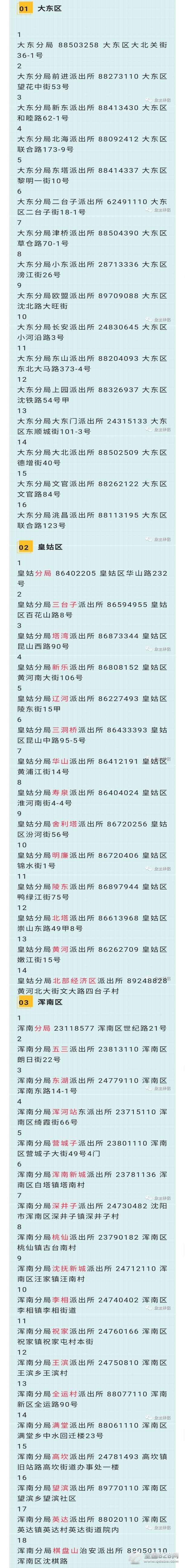 沈阳市各区各县各辖区各派出所办公电话和办公地址信息大全表