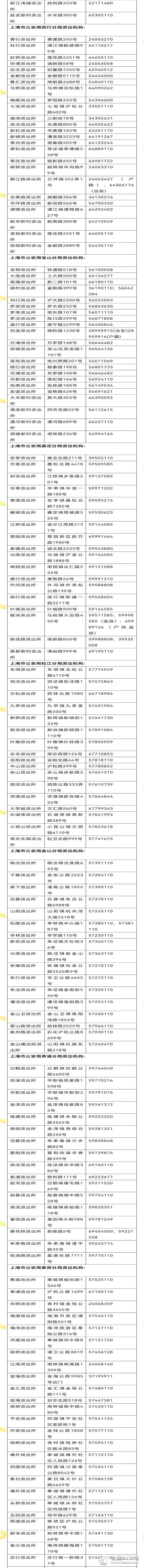 便民电话簿：上海市各区各属地派出所办公地址和值班电话信息表