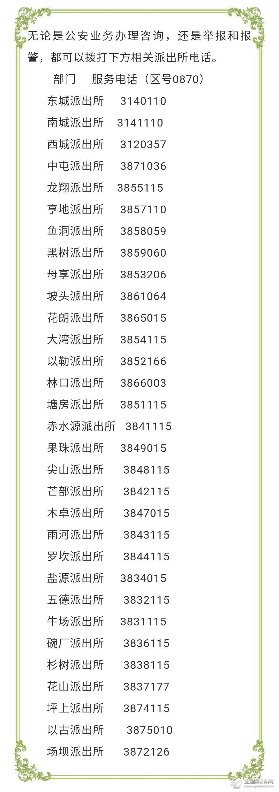 镇雄县各个辖区派出所值班服务电话号码汇总表