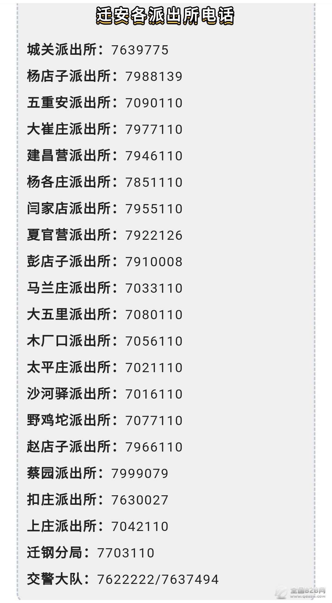便民黄页：迁安市各辖区派出所值班电话号码汇总表