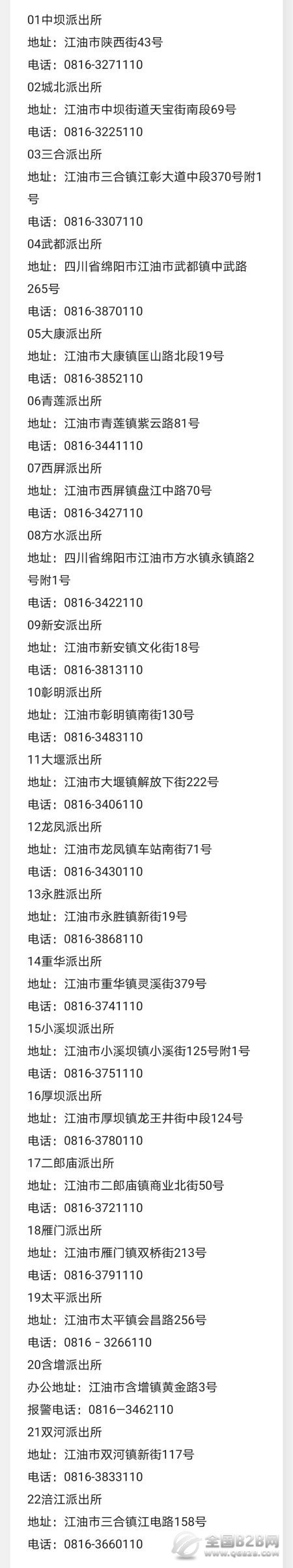 四川绵阳江油市各派出所值班电话和地址信息汇总表