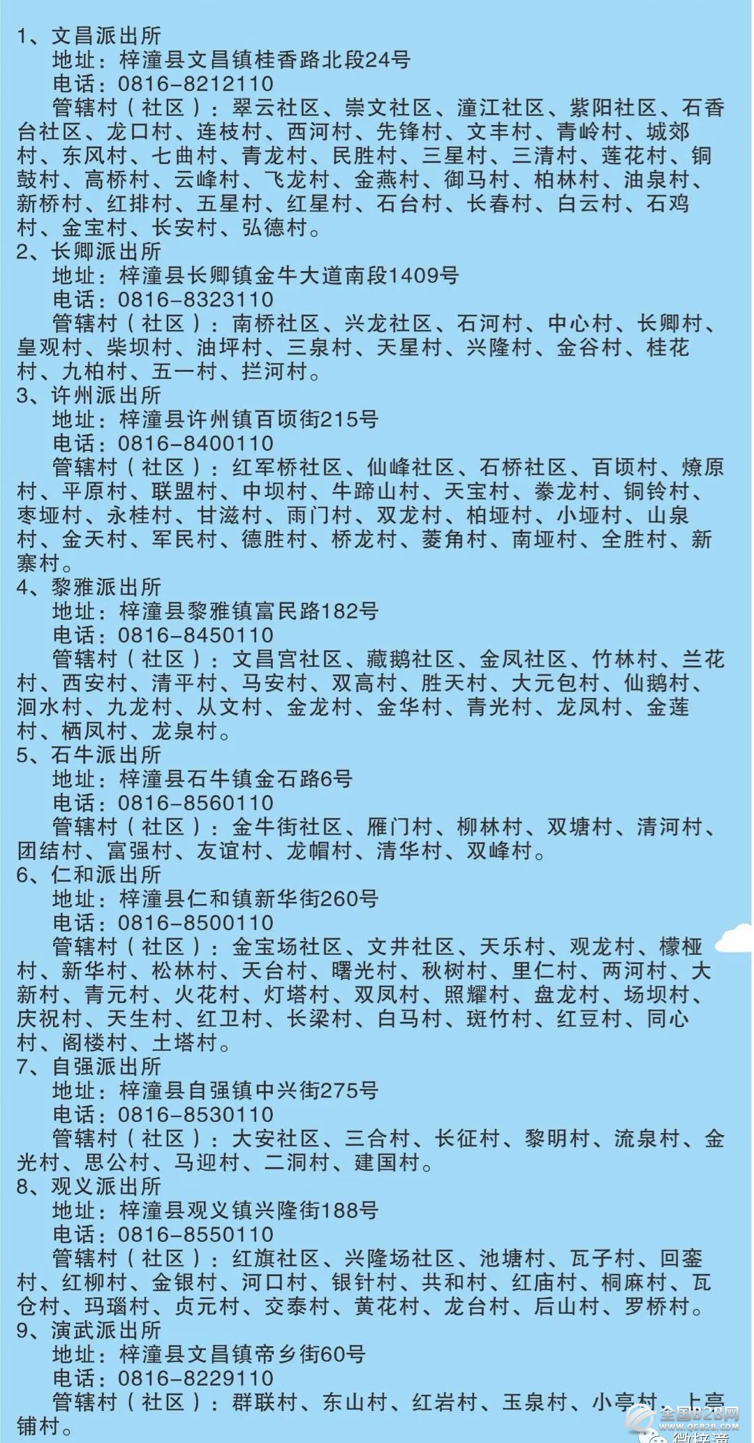 四川绵阳梓潼县各派出所地址电话和管辖村（社区）信息汇总表