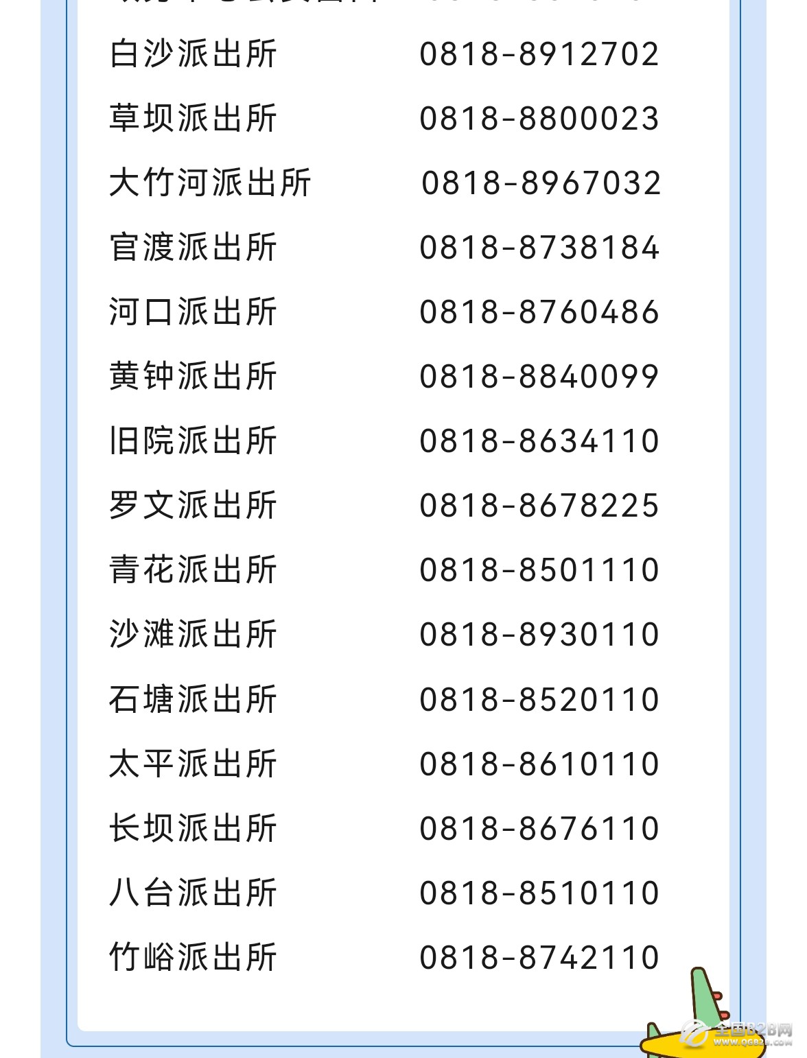 万源市各辖区派出所户籍户政咨询电话号码