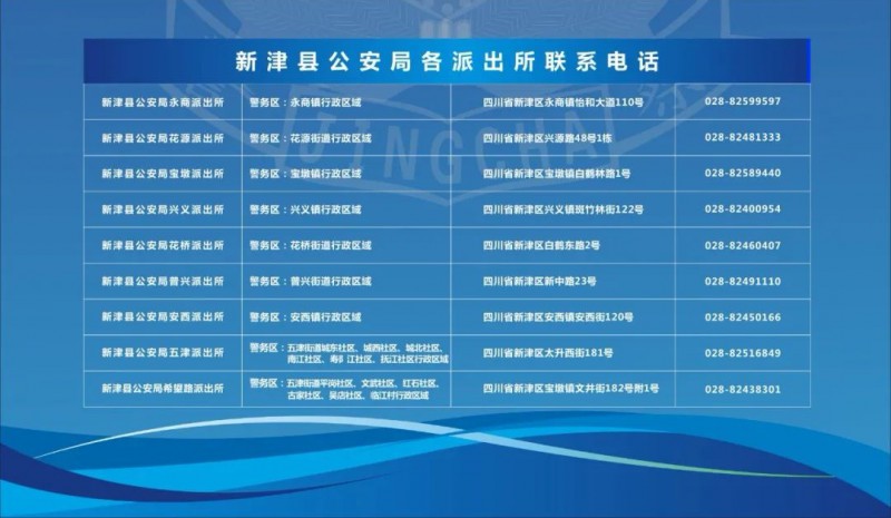 成都市新津县各个派出所联系电话和办公地址信息表