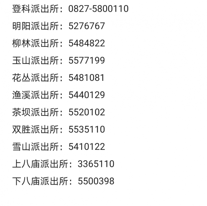 巴中市恩阳区各派出所值班电话大全表