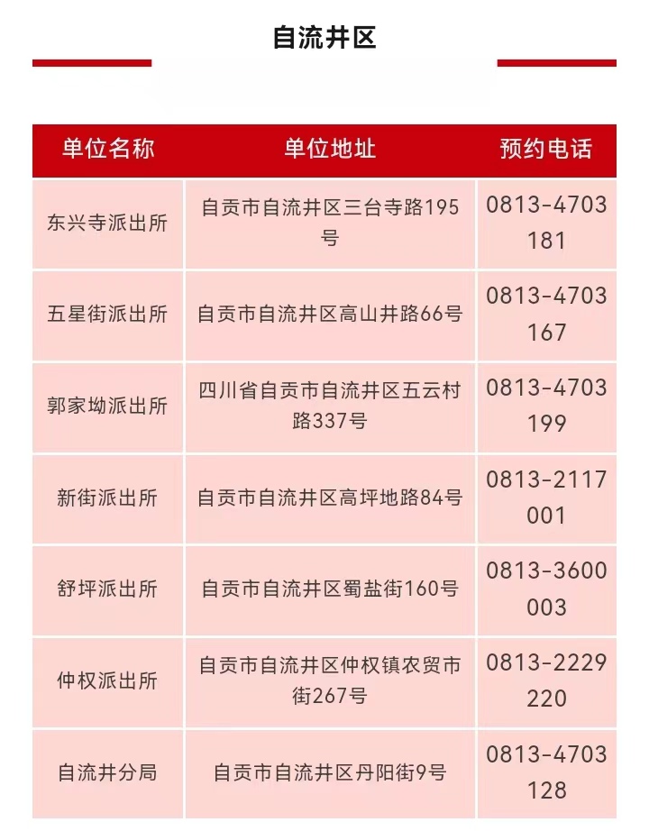 自贡市全市辖区各派出所户籍窗口单位地址及预约电话信息汇总表