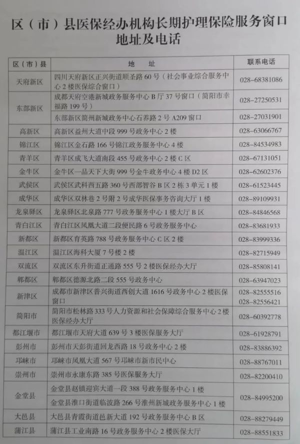 成都市各区（市）县医保经办机构长期护理保险服务窗口地址及电话